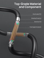 JSAUX 8K HDMI Cable 10ft, 48Gbps Ultra High Speed HDMI Cord Support 4K@120Hz 8K@60Hz eARC HDR10+ HDCP 2.2&2.3 DTS:X 3D Dolby Compatible with 8K Gaming PS4 Pro PS5 Roku TV Projektor Blu-ray -Black 6