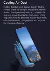 xiaomi Wireless Car Charger Pro 50W Auto Clamping Mount Pad For iPhone & Android 10
