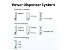 UGREEN Nexode Pro 65W Ultra-Thin 13MM Type C Charger for Narrow Space, Flat Wall Charger with 3 Ports Compatible with Mac-Book Pro/Air,iPhone 15 Pro/Pro MAX S24 Ultra, S23+, S23 and More 23