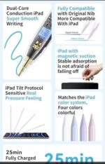 Anker Pencil Drawing Stylus Pen Capacitive Pencil Screen Pen For Apple iPad/iPad Pro/Air/mini (White) 12