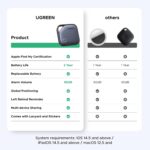 UGREEN Finder Compatible with Apple Find My (iOS Only), Bluetooth Tracker for Luggage, Key Finder, Smart Tag for Keys, Suitcases, Passports with Replaceable Battery - Image 2