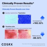 Cosrx Ultra-Light Invisible Sunscreen | Spf50 Pa++++, No White Cast, Lightweight & Fast-Absorbing, Uv Protection, Hydration Boost Sunscreen For Sun-Damaged, Dry Skin. Aloe And Witch Hazel Leaf Water 7