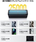 Xiaomi 212 W HyperCharge Power Bank 25000 mAh - Image 6