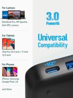 Anker A2045 65W 4-Port Fast Charger – GaN PIQ 3.0 PowerPort Atom III Slim with 45W USB-C PD, Multi-Device Wall Charger for MacBook, Laptops, iPad Pro, iPhone, Samsung Galaxy, Pixel – Grey - Image 3