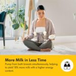 Medela Swing Maxi Electric Double Pump - USB Rechargeable - More Milk in Less Time - With PersonalFit Flex Breast Shields and Medela 2-Phase Expression Technology, Pack of 1 - Image 8