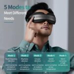 Philips PPM2522 Eye Mask Massager – 16 Silicone Contacts, 3 Heat Levels, 5 Modes, VibWave Vibration, Bluetooth Music, Foldable & Visual Design - Image 2