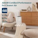LEVOIT Air Purifiers for Bedroom Home Dorm, 3-in-1 Filter Cleaner with Fragrance Sponge for Better Sleep, Filters Smoke, Allergies, Pet Dander, Odor, Dust, Office, Desktop, Core Mini-P, White - Image 6