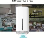 Archer NX200 5G AX1800 Wireless Dual-Band Gigabit Router with 4.67 Gbps Download Speed, Plug & Play Setup, EasyMesh Compatibility, Gigabit WAN/LAN Port, 2.4 GHz/5 GHz Wi-Fi 6 (1201 Mbps/574 Mbps), Nano SIM Slot, Parental Control, VPN Support White - Image 3