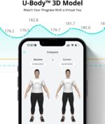 eufy Smart Scale P2 Pro, Digital Bathroom Scale with Wi-Fi Bluetooth, 16 Measurements Including Weight, Heart Rate, Body Fat, BMI, Muscle & Bone Mass, 3D Virtual Body Mode, Black, T9149, 1.5 Grams, 1 - Image 4