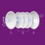 Philips Avent Disposable Breastpad|60Pcs | No.1 Brand Recommended By Moms Worldwide - Image 4