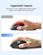 UGREEN Wireless Mouse 2.4G & Bluetooth, Ultra-Fast Scrolling, Ergonomic and Quiet Mouse 5000 dpi 5 Buttons, 10M Connection, Compatible with Windows, Linux, MacOS, Android and Chrome - Image 7