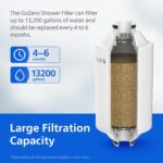 Philips Shower Filter 3-stage Water Softener, Shower Filtration with Double Mesh & NSF Certified KDF Material, Reducing Chlorine/Impurities/Rust Sediments for Handheld Showerhead(Shower Filter Set) AWP1775CH/56 (No Box) - Image 5