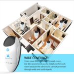 Ultrasonic Pest Repeller 4 Packs, Electronic Indoor Pest Repellent Plug in Pest Control for Basement, Warehouse, Bedroom, Garage - Image 2