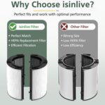Dyson Combi Glass HEPA and Activated Carbon Replacement Purifier Filter 360° Combi 2 in 1 HEPA + Carbon Filter for Dyson TP04 HP04 TP07 TP06 HP06 TP4A TP7A PH02 PH01 PH03 PH04 PH3A HP09 TP09 HP07 HP10 TP10 HP4A HP7A DP04 Air Purifi-er, HEPA Carbon Filter #965432-01 - Image 7