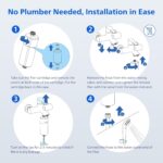 Philips Shower Filter 3-stage Water Softener, Shower Filtration with Double Mesh & NSF Certified KDF Material, Reducing Chlorine/Impurities/Rust Sediments for Handheld Showerhead(Shower Filter Set) AWP1775CH/56 (No Box) - Image 6