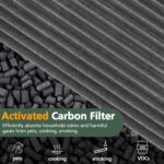 Dyson Combi Glass HEPA and Activated Carbon Replacement Purifier Filter 360° Combi 2 in 1 HEPA + Carbon Filter for Dyson TP04 HP04 TP07 TP06 HP06 TP4A TP7A PH02 PH01 PH03 PH04 PH3A HP09 TP09 HP07 HP10 TP10 HP4A HP7A DP04 Air Purifi-er, HEPA Carbon Filter #965432-01 - Image 3